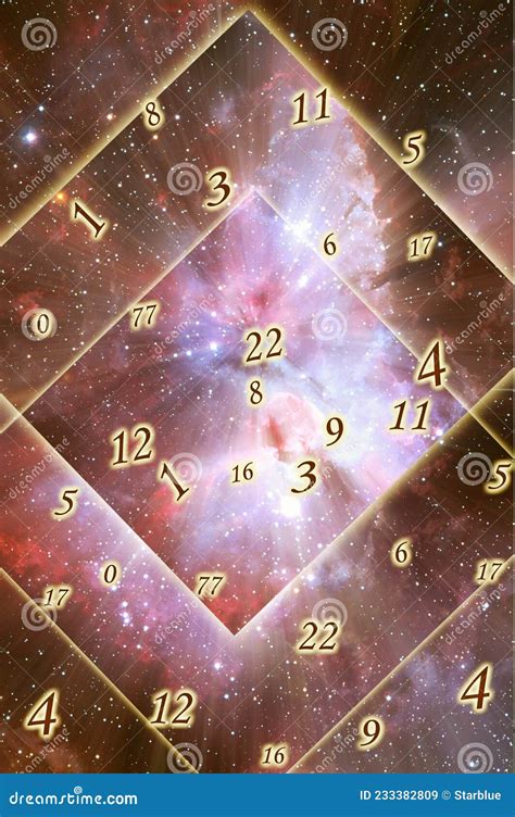 The cosmic harmony of Magic Square patterns